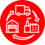 supply-chain
